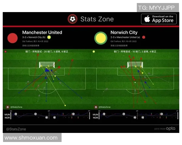 杭州足球队与上海足球队赛后复盘分析及经验总结
