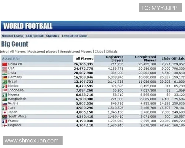 杭州足球队耐力分析与训练策略探讨助力球队提升竞技水平