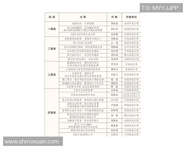 上海乒乓球队在联合会杯中的心理素质分析与表现评估
