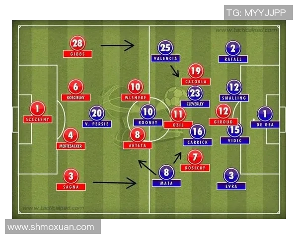 广州篮球队与重庆篮球队赛后复盘分析团队配合与战术执行的关键因素