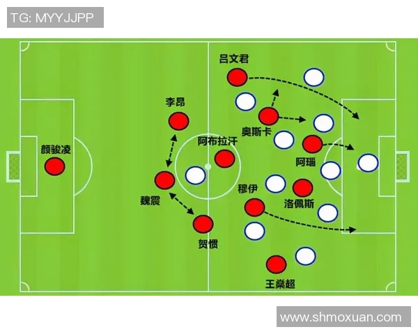 赛后复盘:杭州足球队与重庆足球队的精彩对决与战术分析 赛后复盘:杭州足球队与重庆足球队的精彩对决与战术分析