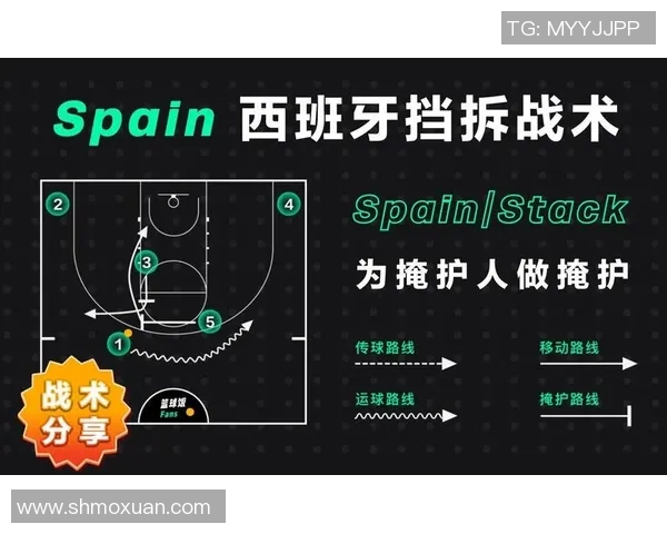 重庆篮球队中路突破战术深度解析与实战应用探讨 重庆篮球队中路突破战术深度解析与实战应用探讨